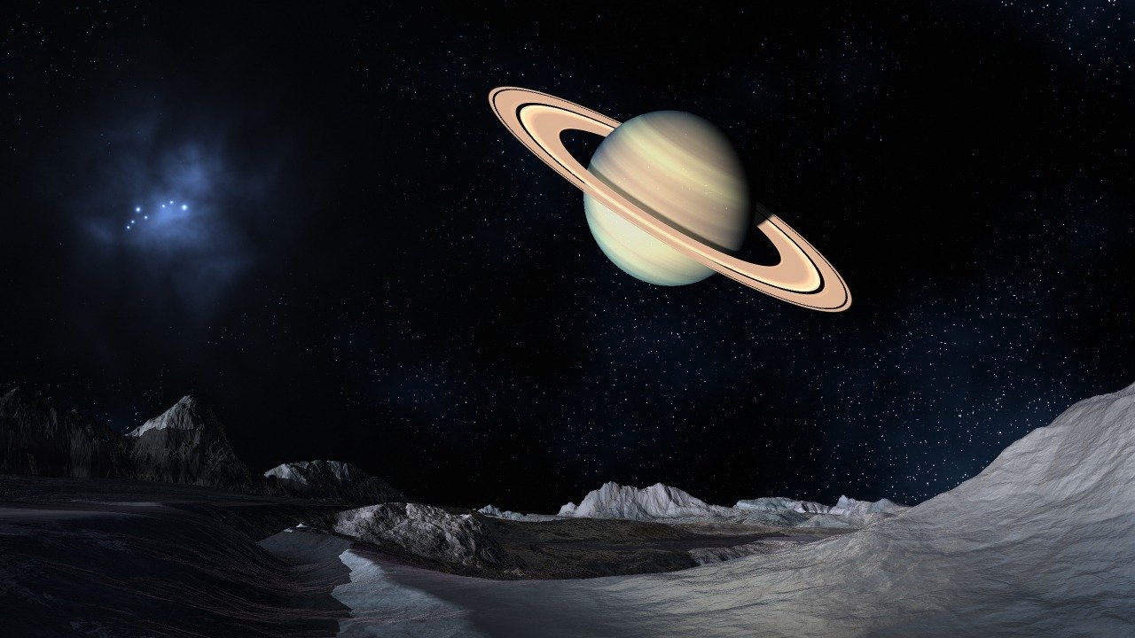 Saturn retrograde