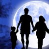 Understanding your children through their astrology birth chart.